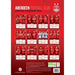 Aberdeen FC A3 Calendar 2026