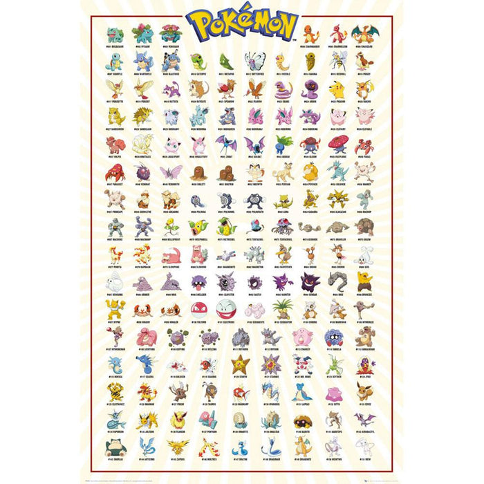 Pokemon Poster Kanto 188 - Excellent Pick